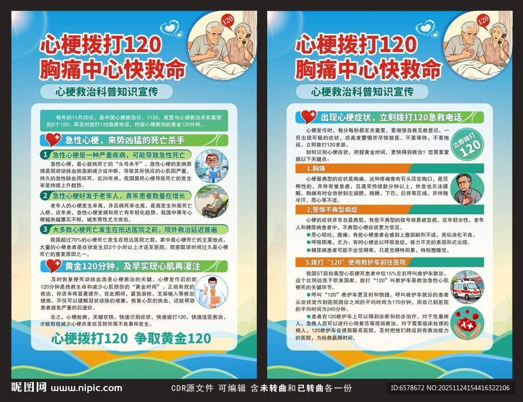 心梗救治科普知识海报