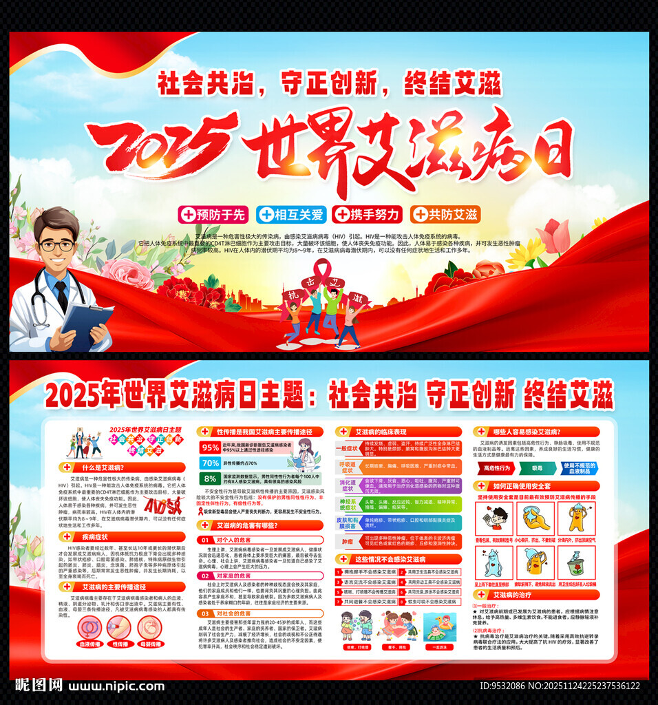 2025年世界艾滋病日