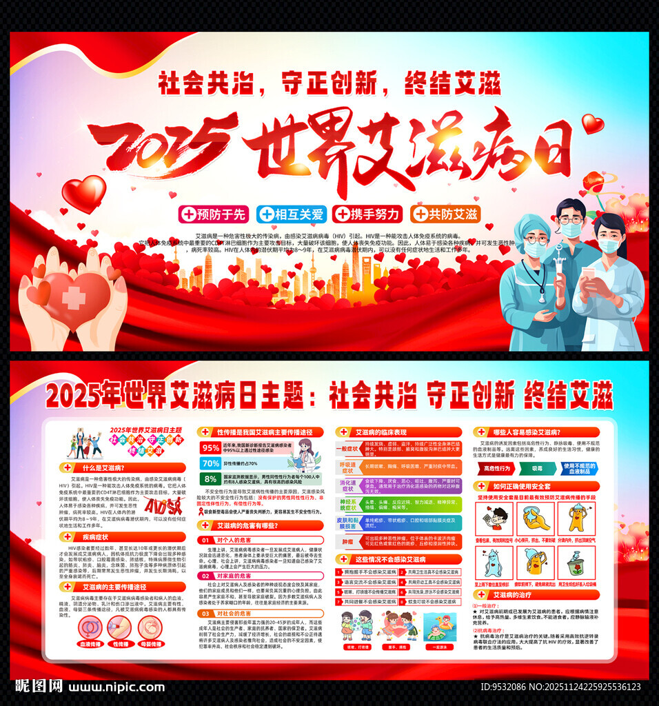 2025年世界艾滋病日