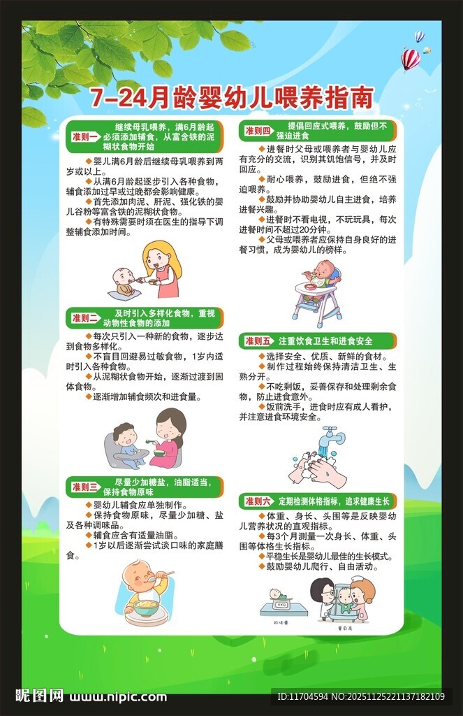 7至24月龄婴幼儿喂养指南展板