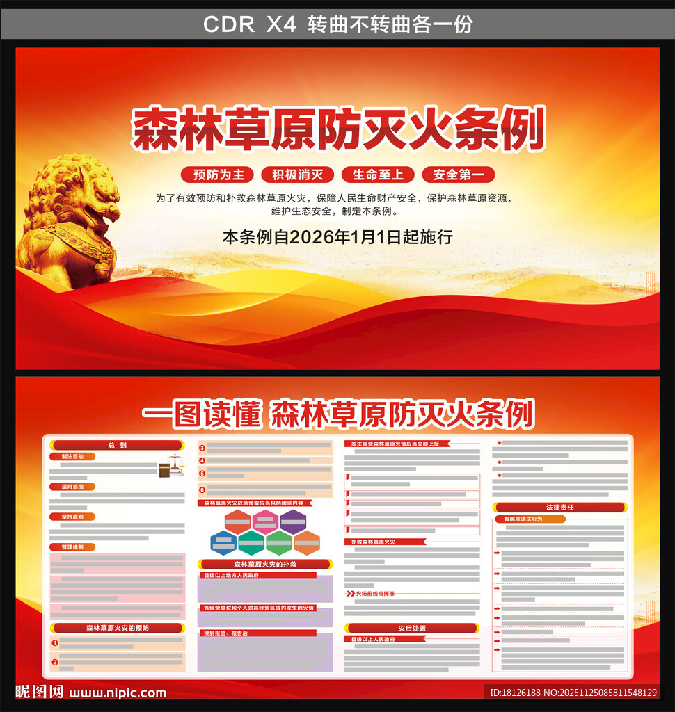 森林草原防灭火条例展板宣传栏