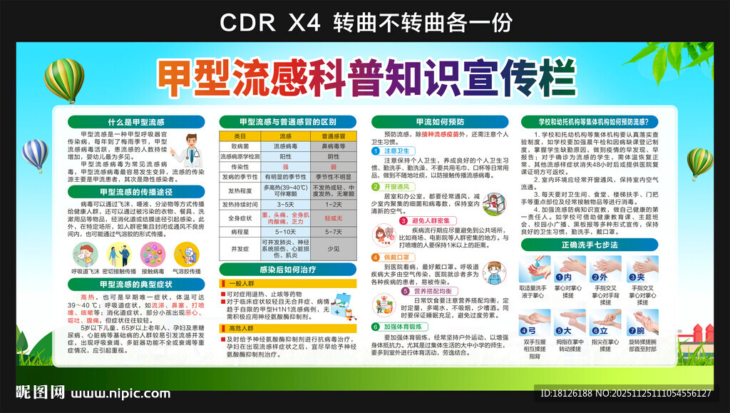 甲流展板宣传栏