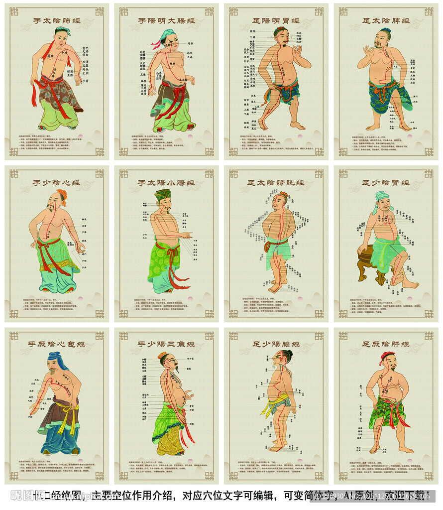 十二经络图挂画