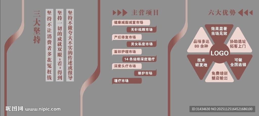 美容养生文化形象墙图片