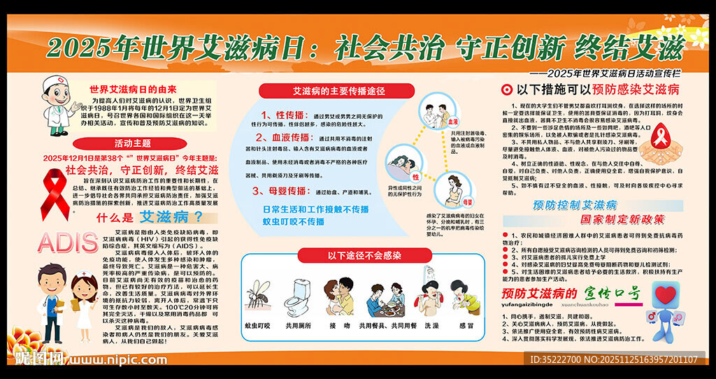 2025年世界艾滋病宣传栏