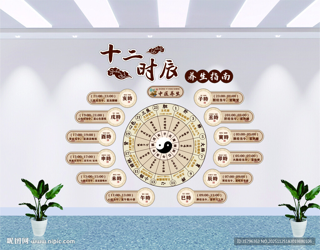 中式十二时辰文化展示墙