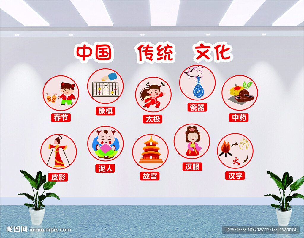 中国传统文化展示墙