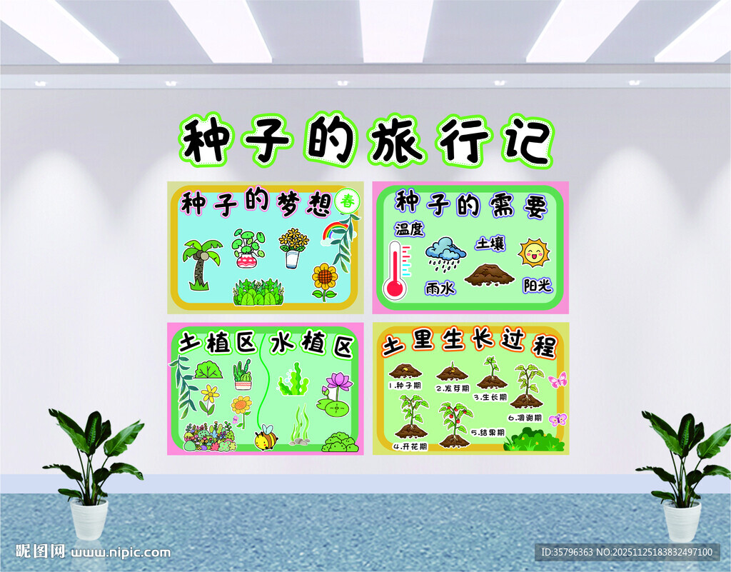 柚子的旅行记插画展示