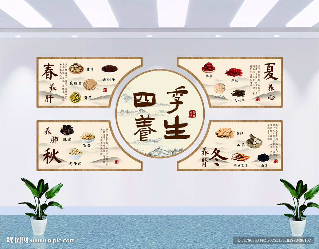 四季养生文化墙展示