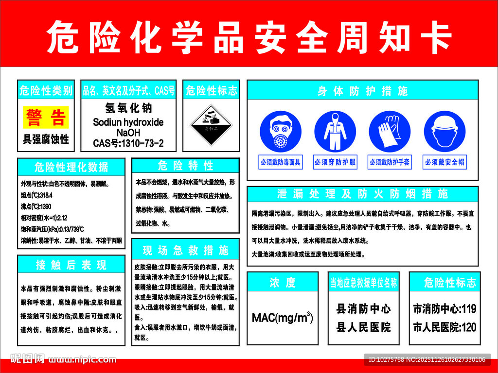 危险化学品安全周知卡