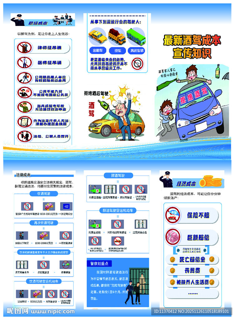 酒驾成本处罚宣传折页