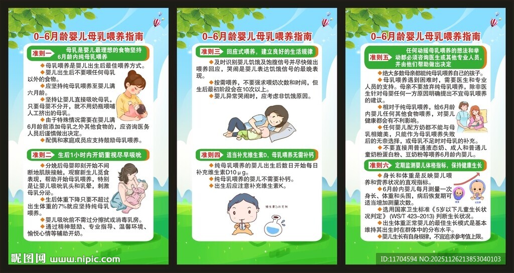 0至6月龄婴儿母乳喂养指南展板