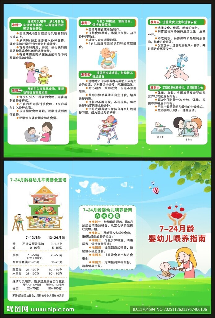 7至24月龄婴幼儿喂养指南折页