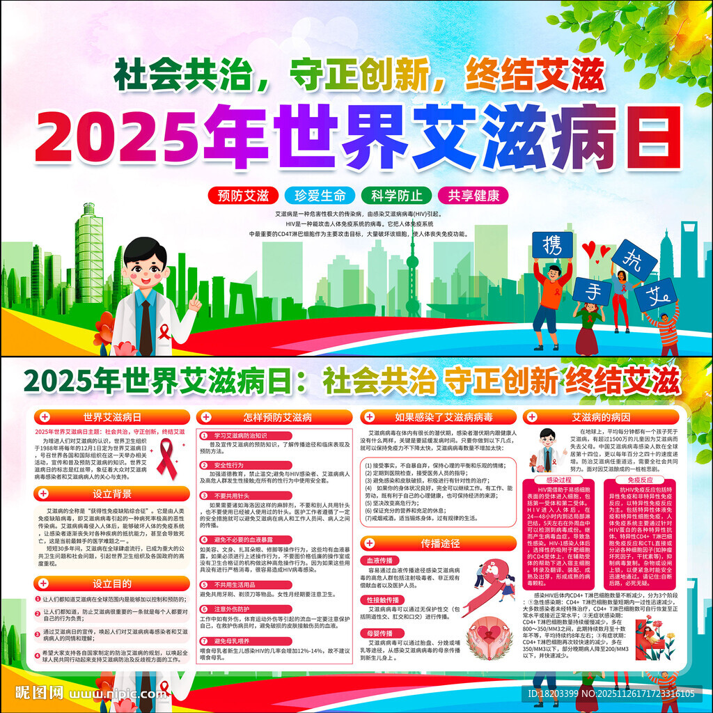 2025年世界艾滋病日