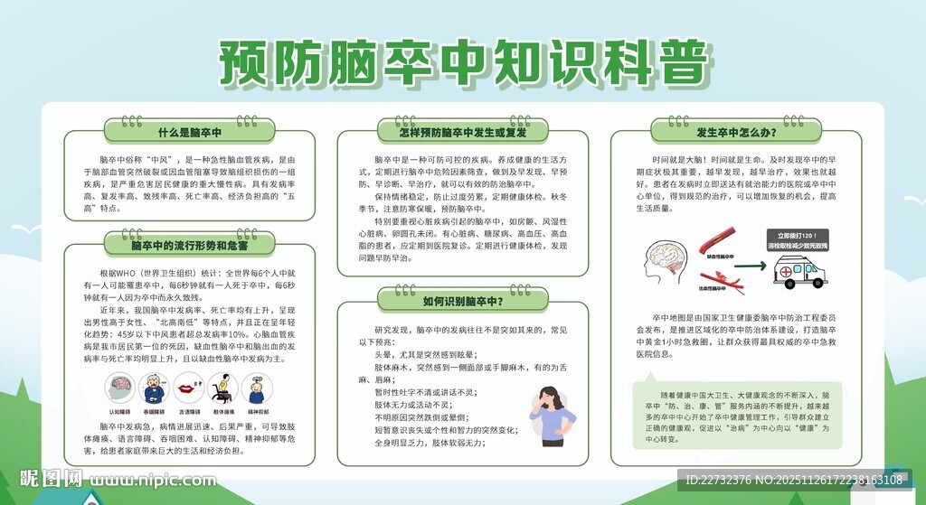 预防脑卒中知识科普