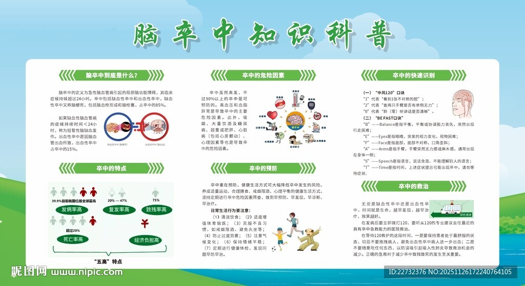 预防脑卒中宣传栏