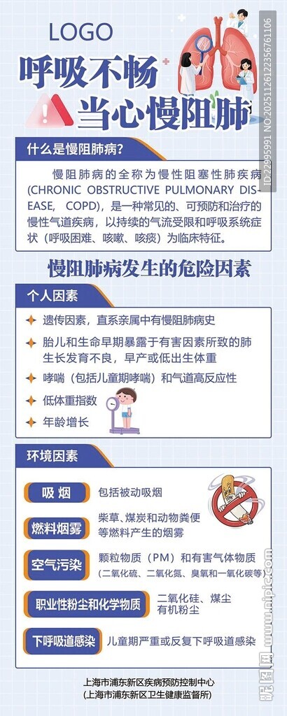 慢阻肺海报
