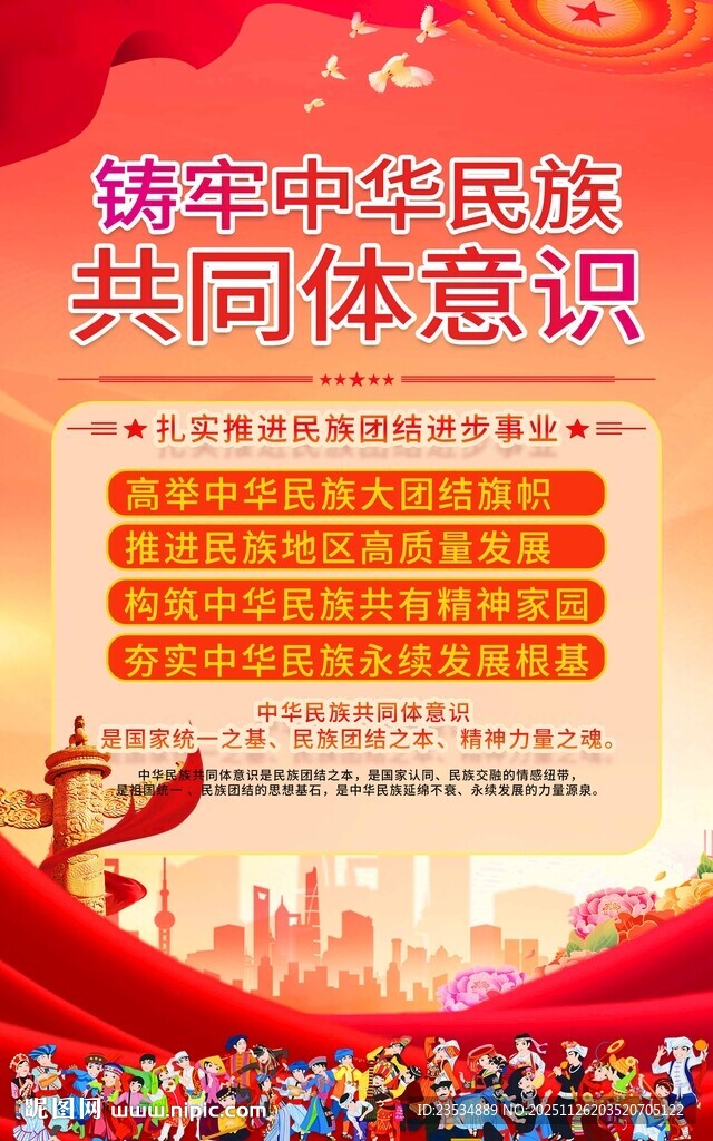 铸就中华民族共同体意识海报