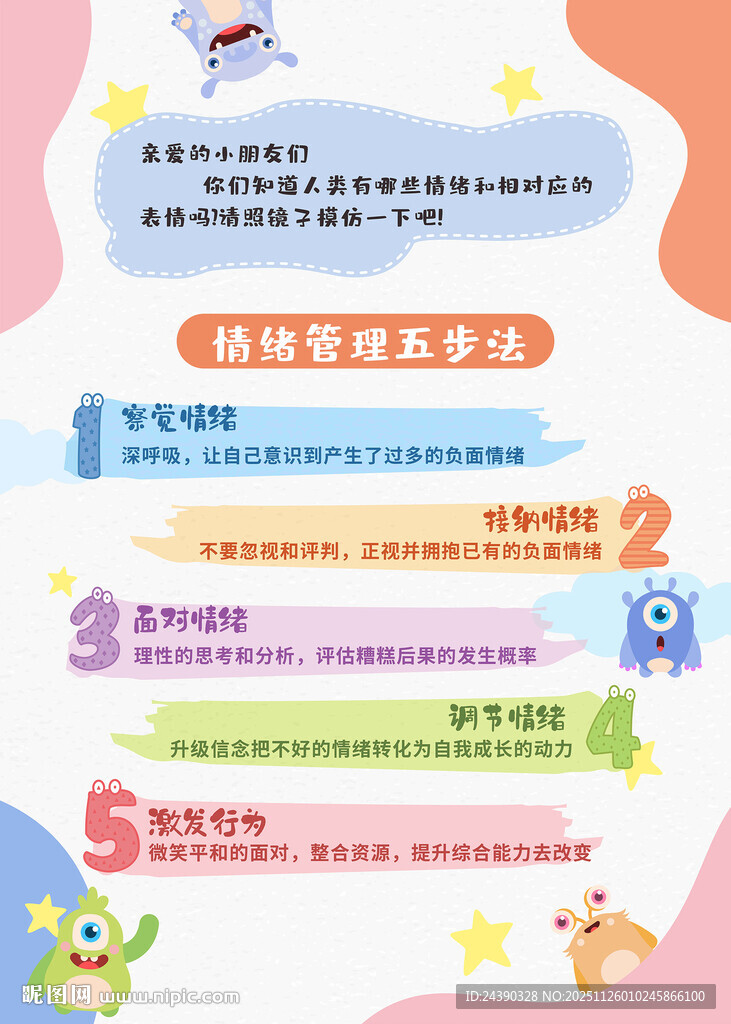 情绪管理五步法