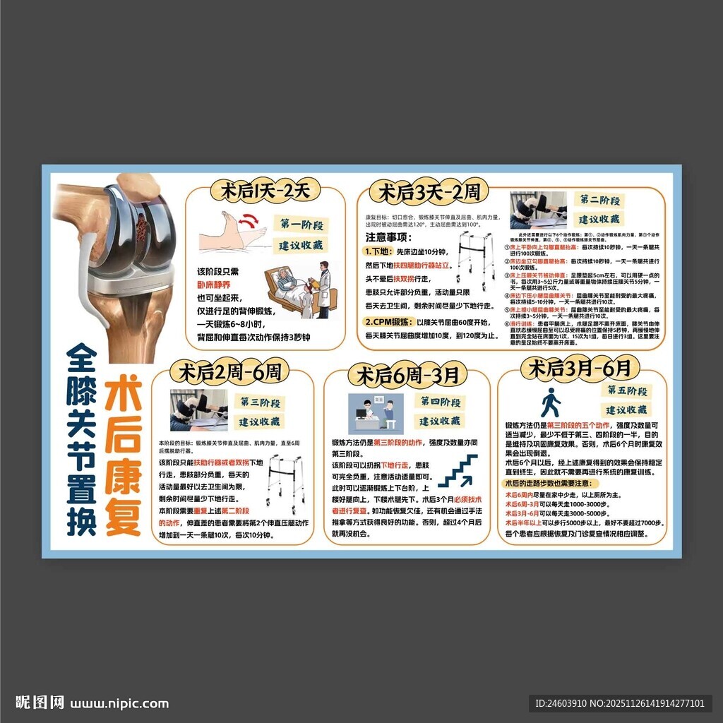 全膝关节置换术后康复