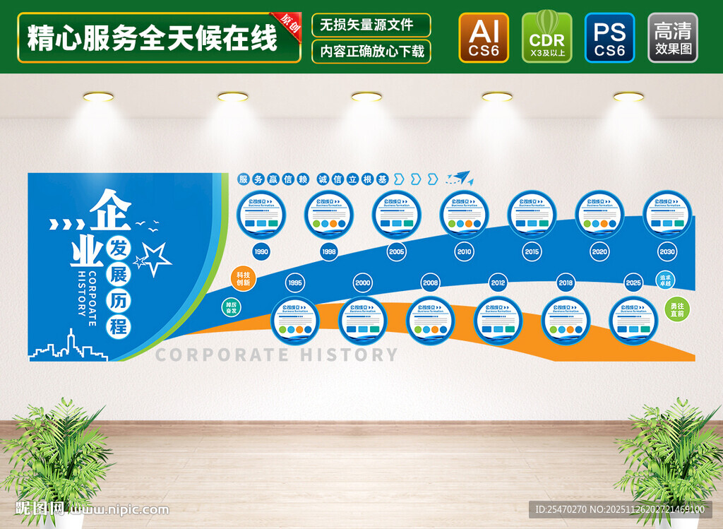 企业发展历程文化墙
