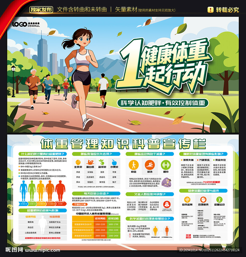 体重管理年展板
