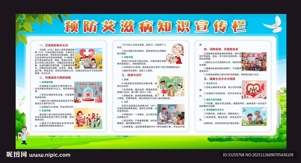 预防艾滋病知识宣传栏