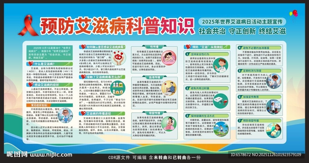 2025世界艾滋病日