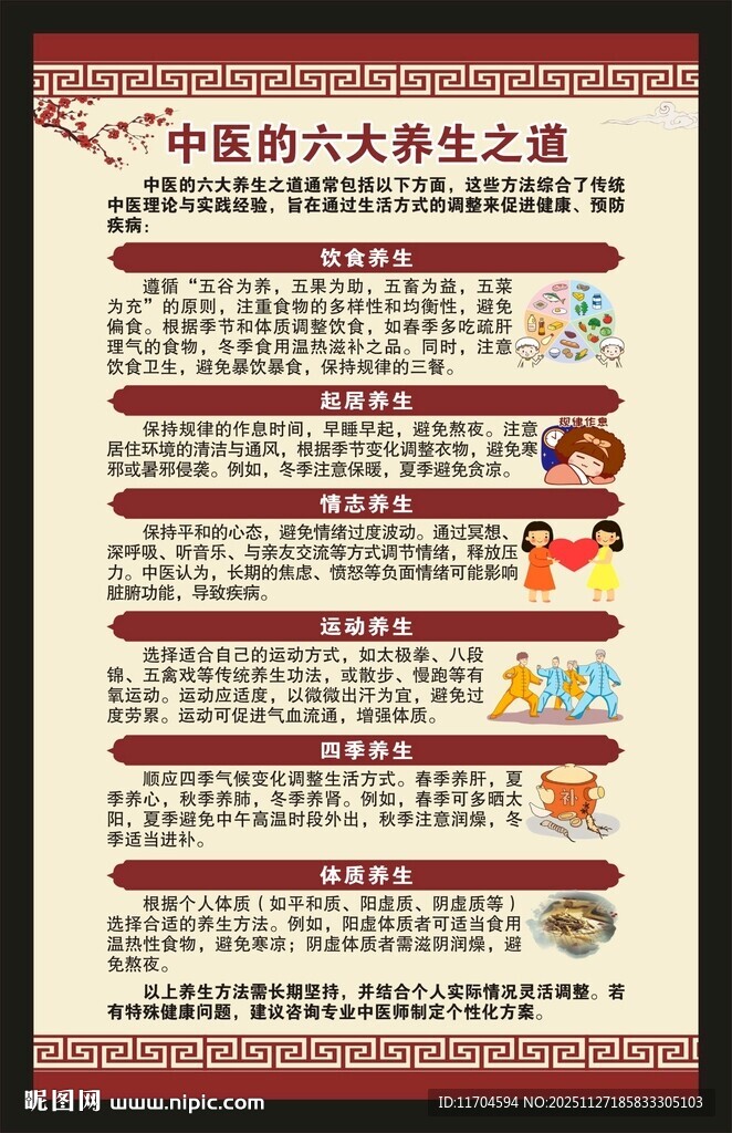 中医养生知识海报