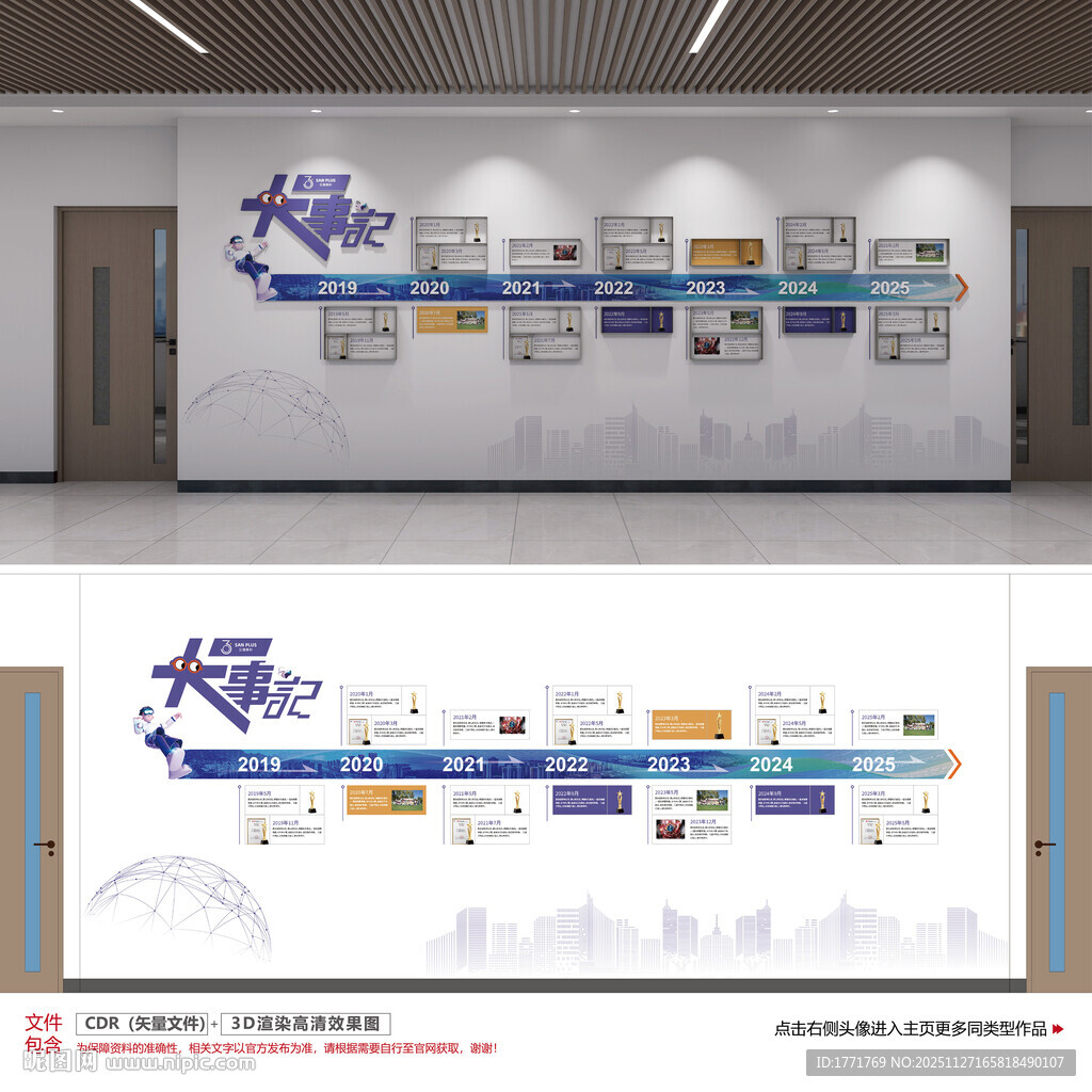 企业大事记发展历程文化墙