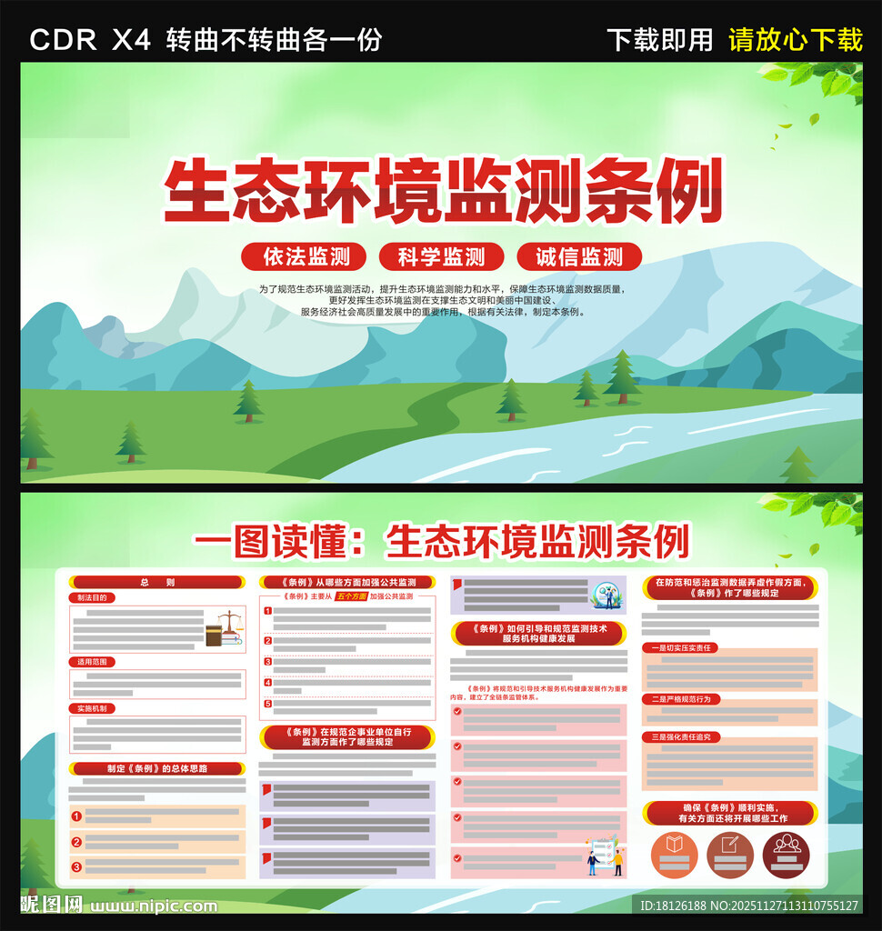 生态环境监测条例展板宣传栏