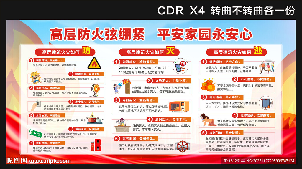 高层建筑防火展板
