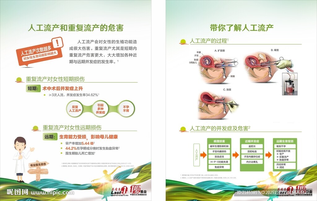 人工流产和重发流产的危害海报