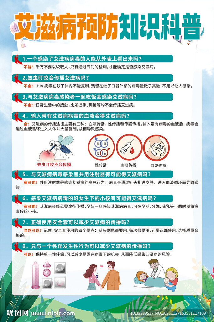 艾滋病预防知识科普