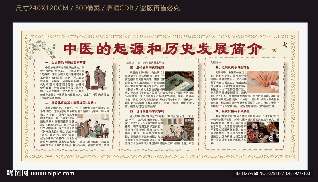 中医的起源和历史发展简介