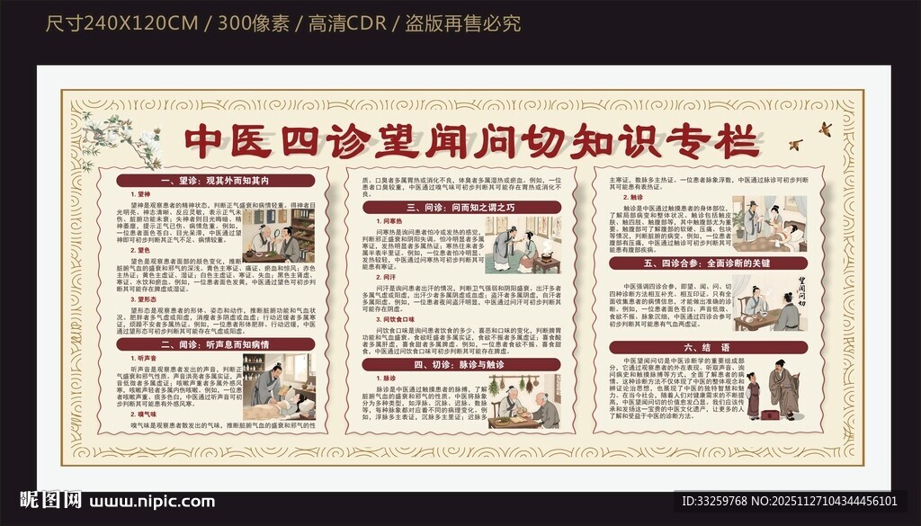 中医四诊望闻问切知识专栏