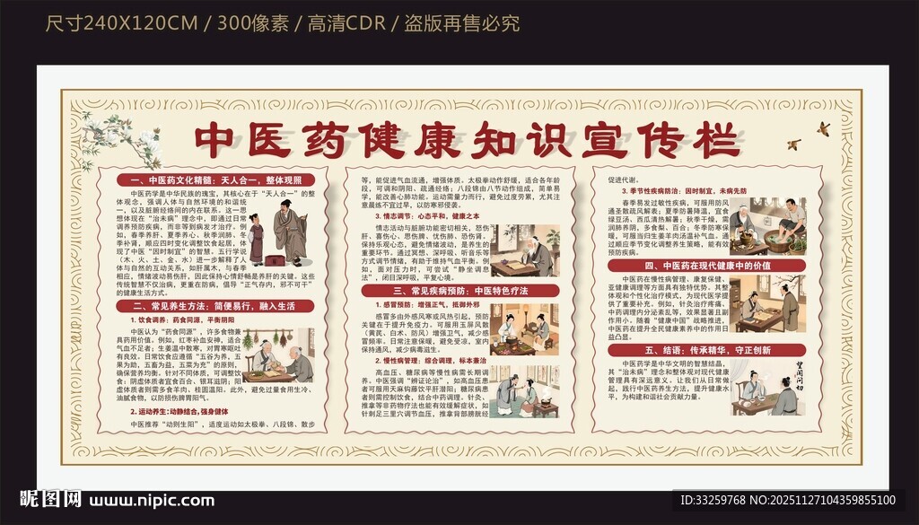 中医药健康知识宣传栏