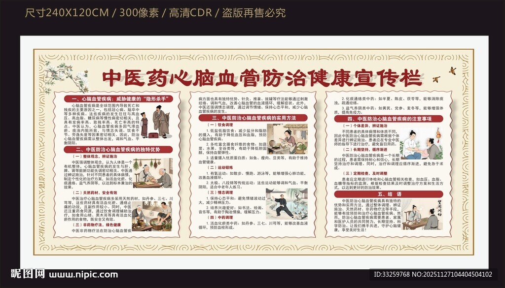 中医药心脑血管防治健康宣传栏