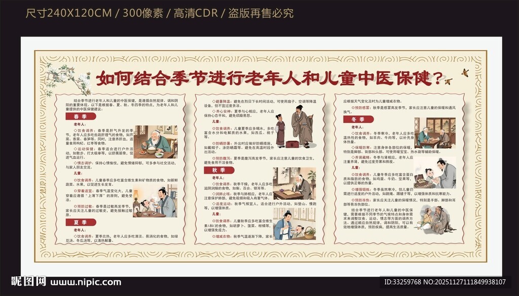 老年人和儿童中医保健宣传栏