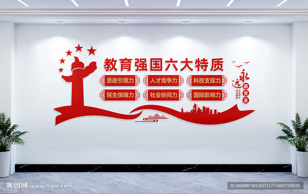 教育强国六大特质