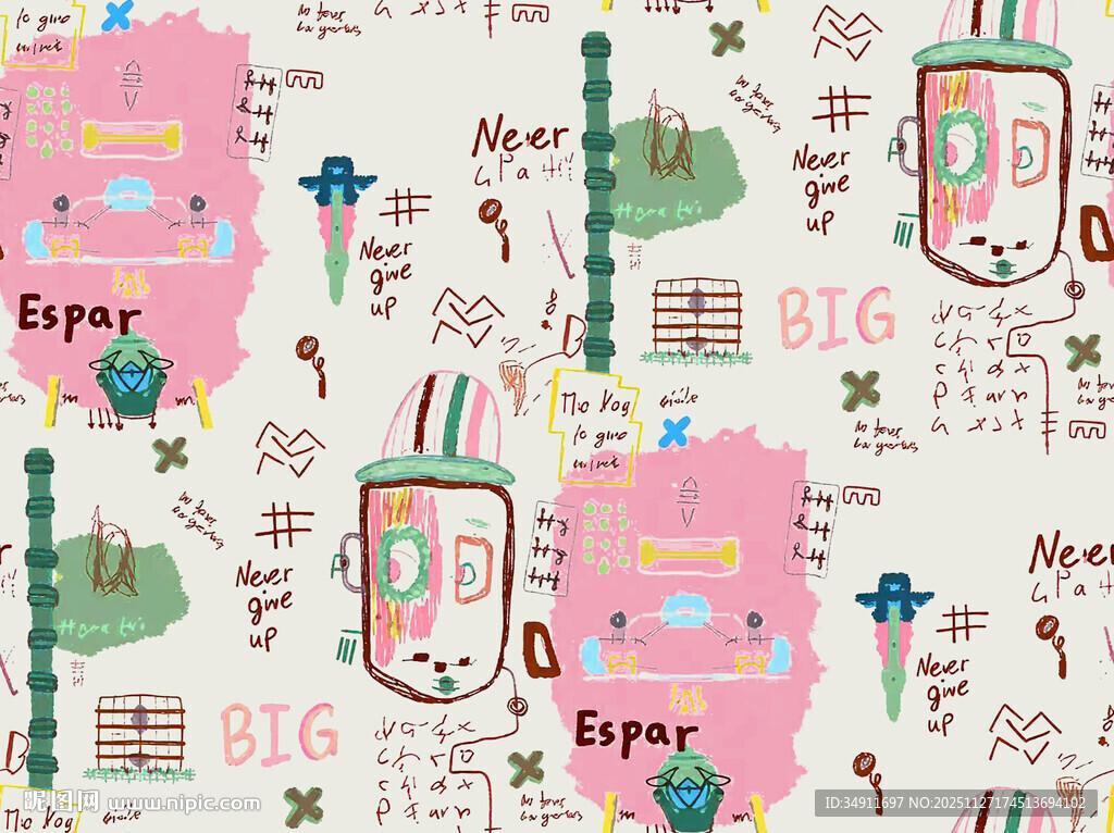 卡通青蛙饮品图案背景图