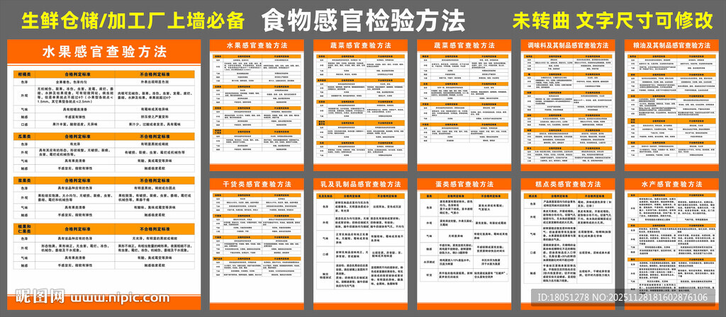 生鲜食品感官检查方法 