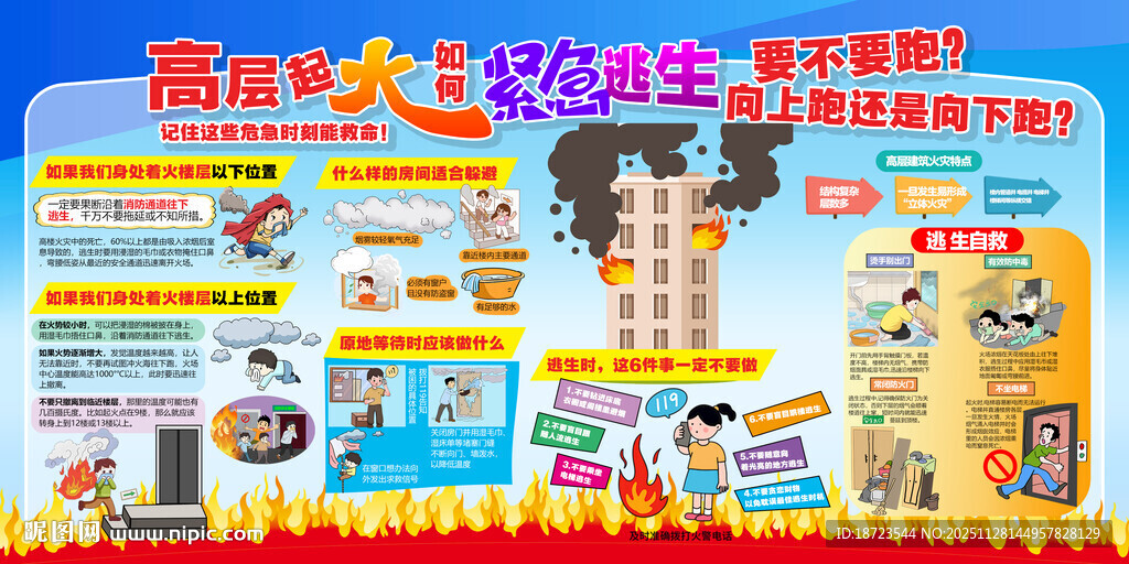 高层起火如何紧急逃生