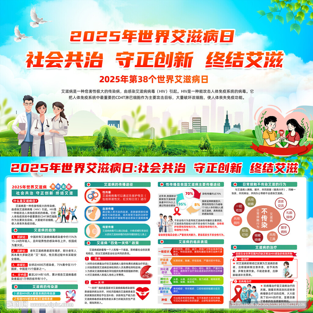 2025年世界艾滋病日
