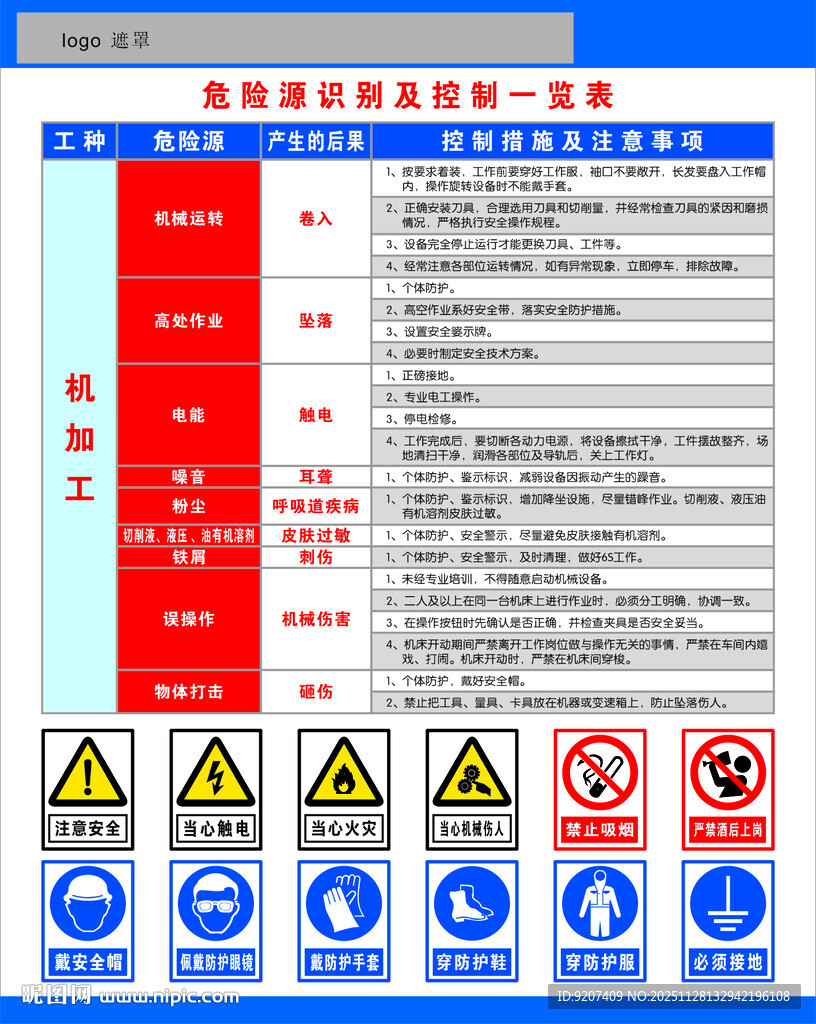 安全警示标识机加工危险源识别