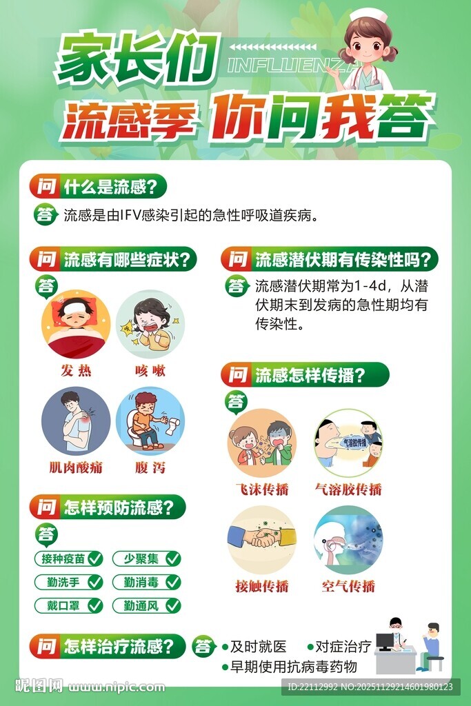 流感季海报