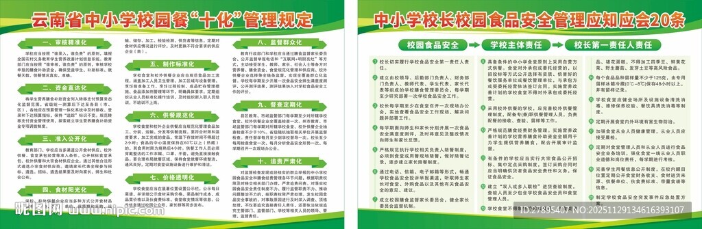 校园餐十化管理规定校长应知应会