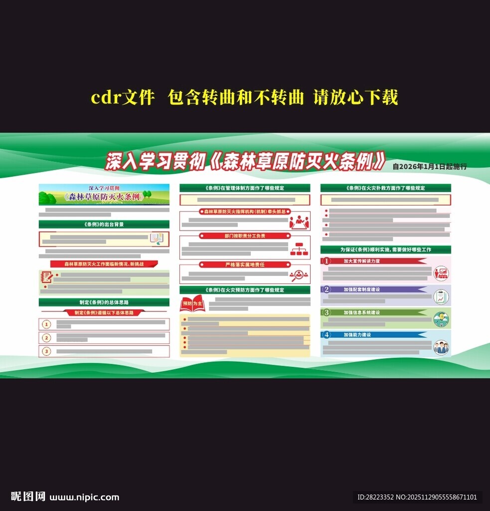 森林草原防灭火条例展板