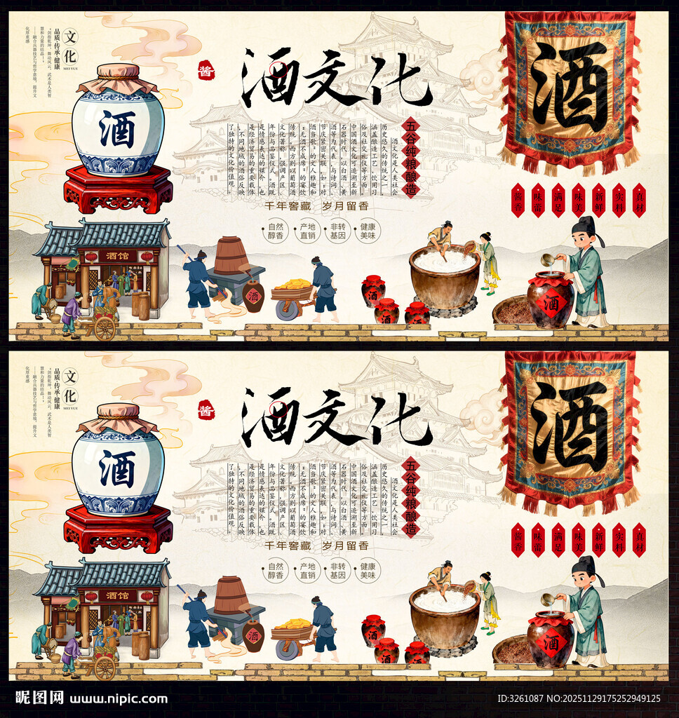 酒文化展板