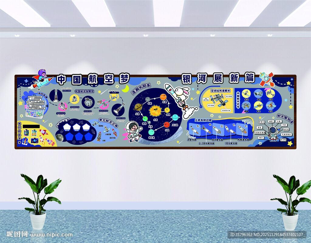 幼儿园墙面科技创新航天航空太空